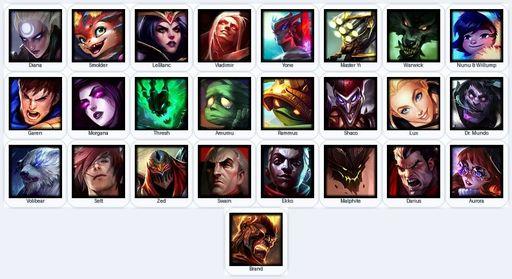 EUW | Unranked | Handmade | Level 25 | 2 Skins | 34 Champions | Full Access