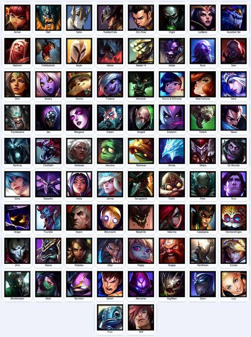 VN | Unranked | Handmade | Level 35 | 2 Skins | 74 Champions | Full Access