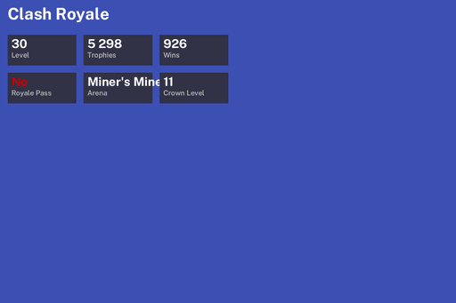 [KT11] | Level 30 | 5298 Trophies | Miner's Mine | 926 Wins | BS Lv.48 | Full Access
