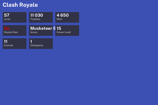 [KT15] | Level 57 | 11030 Trophies | Musketeer Street | 4650 Wins | 11 Evol. | 1 Champ. | BS Lv.27 | Full Access
