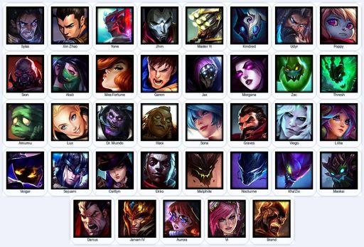 ME | Unranked | Handmade | Level 51 | 3 Skins | 37 Champions | 4081 OE | Full Access