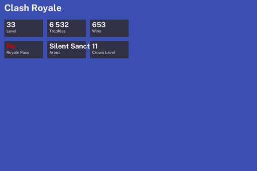 [KT11] | Level 33 | 6532 Trophies | Silent Sanctuary | 653 Wins | BS Lv.25 | Full Access
