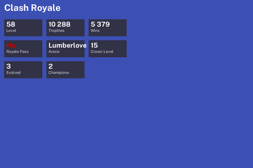 [KT15] | Level 58 | 10288 Trophies | Lumberlove Cabin | 5379 Wins | 3 Evol. | 2 Champ. | BS Lv.10 | Full Access