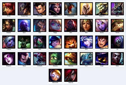 EUW | Unranked | Handmade | Level 30 | 10 Skins | 34 Champions | Full Access