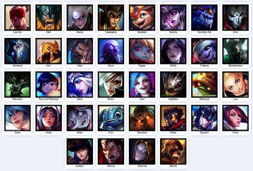 EUW | Unranked | Handmade | Level 38 | 7 Skins | 36 Champions | 14306 BE | 5053 OE | Full Access