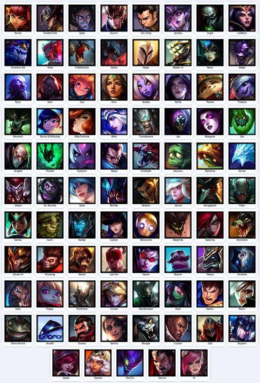 VN | Unranked | Handmade | Level 205 | 40 Skins | 85 Champions | 10134 OE | Full Access