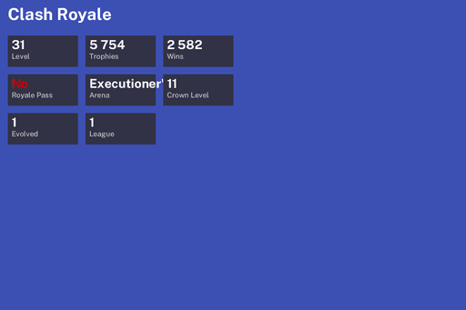 [KT11] | Level 31 | 5754 Trophies | Executioner's Kitchen | 2582 Wins | 1 Evol. | Full Access