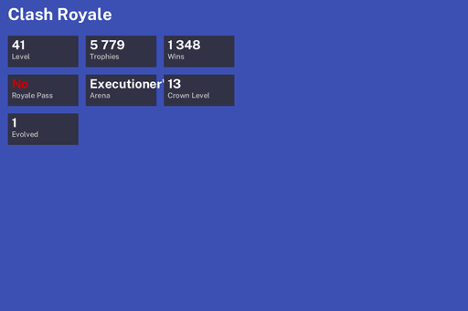[KT13] | Level 41 | 5779 Trophies | Executioner's Kitchen | 1348 Wins | 1 Evol. | BS Lv.40 | Full Access