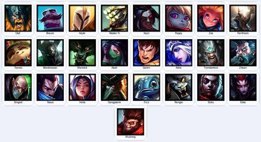 EUW | Unranked | Handmade | Level 34 | 1 Skins | 25 Champions | 6220 BE | Full Access