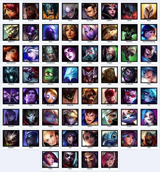 NA | Unranked | Handmade | Level 93 | 24 Skins | 60 Champions | Full Access