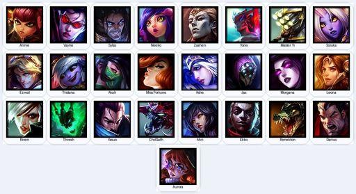 NA | Unranked | Handmade | Level 27 | 2 Skins | 25 Champions | Full Access