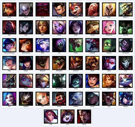 TR | Unranked | Handmade | Level 28 | 1 Skins | 51 Champions | Full Access