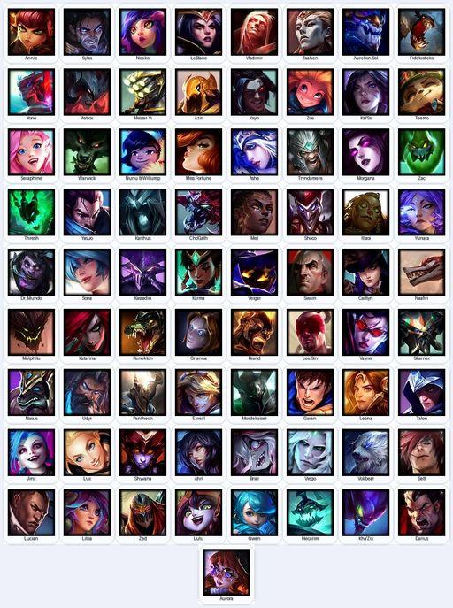 VN | Unranked | Handmade | Level 53 | 7 Skins | 73 Champions | 7810 BE | Full Access
