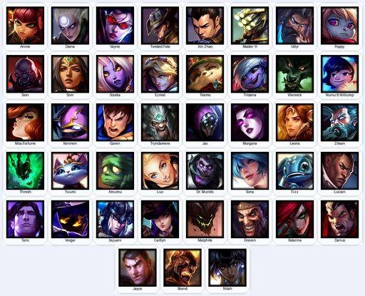ME | Unranked | Handmade | Level 23 | 1 Skins | 43 Champions | Full Access