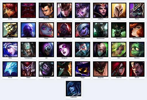 EUW | Unranked | Handmade | Level 44 | 5 Skins | 33 Champions | Full Access