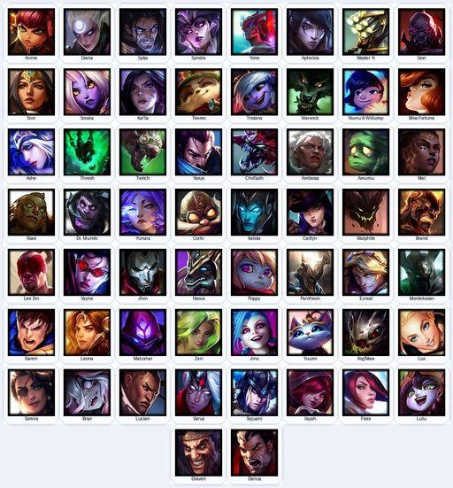 VN | Unranked | Handmade | Level 49 | 7 Skins | 58 Champions | Full Access