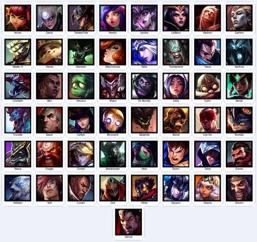 TR | EMERALD II | Handmade | Level 50 | 5 Skins | 49 Champions | 15891 BE | Full Access