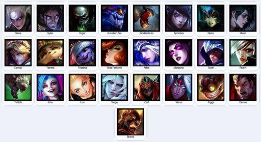 OC | Unranked | Handmade | Level 18 | 25 Champions | 5544 BE | Full Access