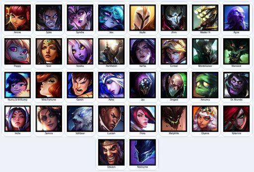 EUW | Unranked | Handmade | Level 52 | 7 Skins | 34 Champions | Full Access