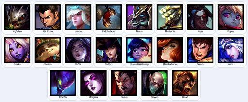 ME | Unranked | Handmade | Level 36 | 2 Skins | 21 Champions | 10114 BE | Full Access