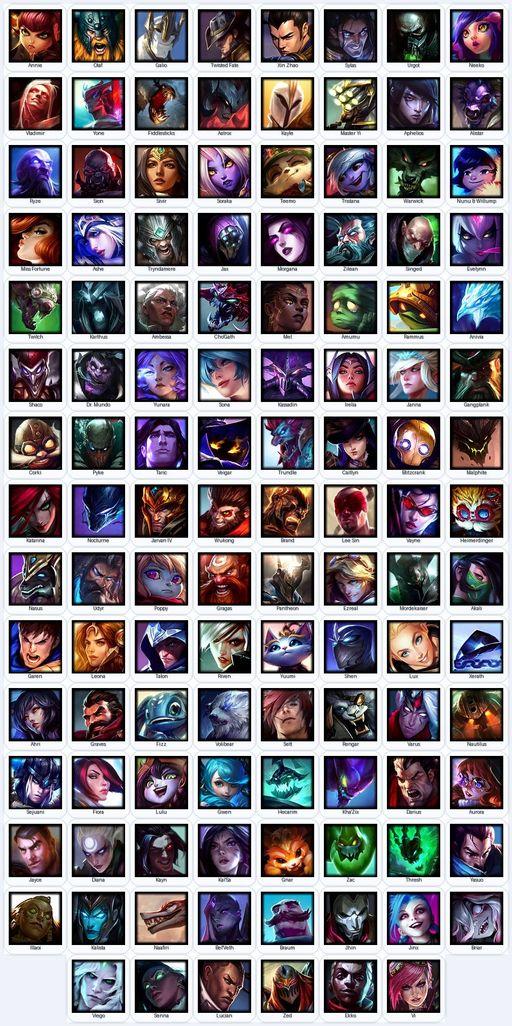 TR | Unranked | Handmade | Level 168 | 41 Skins | Nearly All Champs (118) | 17499 BE | Full Access