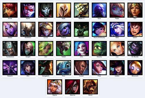 EUW | Unranked | Handmade | Level 43 | 5 Skins | 35 Champions | Full Access