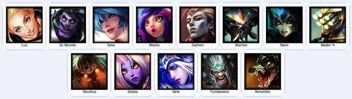 NA | Unranked | Handmade | Level 28 | 22 Champions | 19100 BE | Full Access
