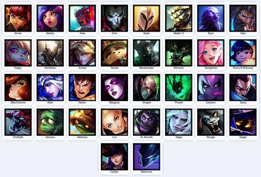 EUN | Unranked | Handmade | Level 23 | 6 Skins | 34 Champions | 11006 BE | Full Access