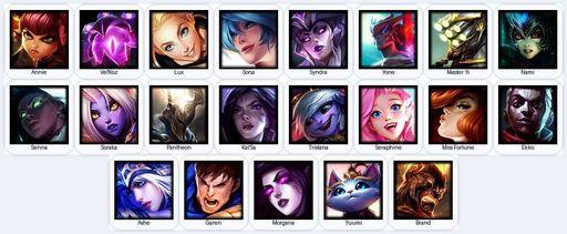 EUW | Unranked | Handmade | Level 15 | 2 Skins | 21 Champions | 9754 BE | Full Access