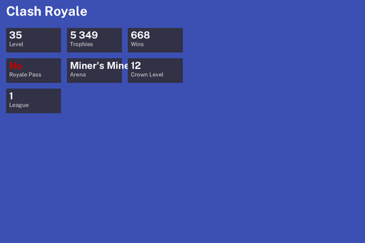 [KT12] | Level 35 | 5349 Trophies | Miner's Mine | 668 Wins | BS Lv.96 | CoC TH9 | Full Access