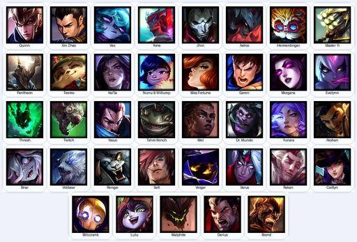 EUW | Unranked | Handmade | Level 18 | 1 Skins | 37 Champions | Full Access