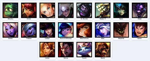 TR | Unranked | Handmade | Level 15 | 1 Skins | 20 Champions | Full Access