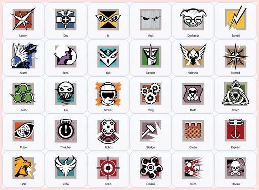 [Xbox/PSN/PC] | Level 52 | Ranked Ready | 47 Operators | 30 Skins | Game Not Purchased | Full Access